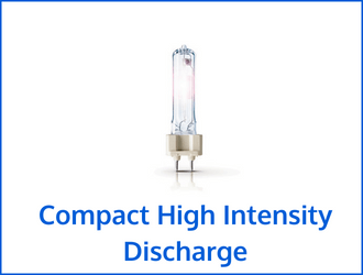 Compact High Intensity Discharge