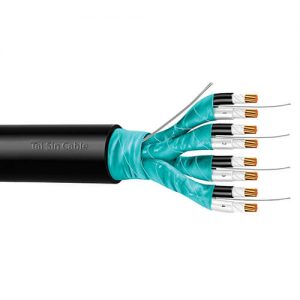 in-piop/xiop/frt-xiol cable pairs & triads