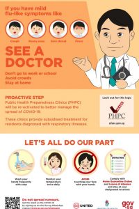 Covid See Doctor