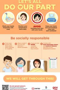 Covid Social Responsible