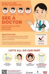 See a doctor poster