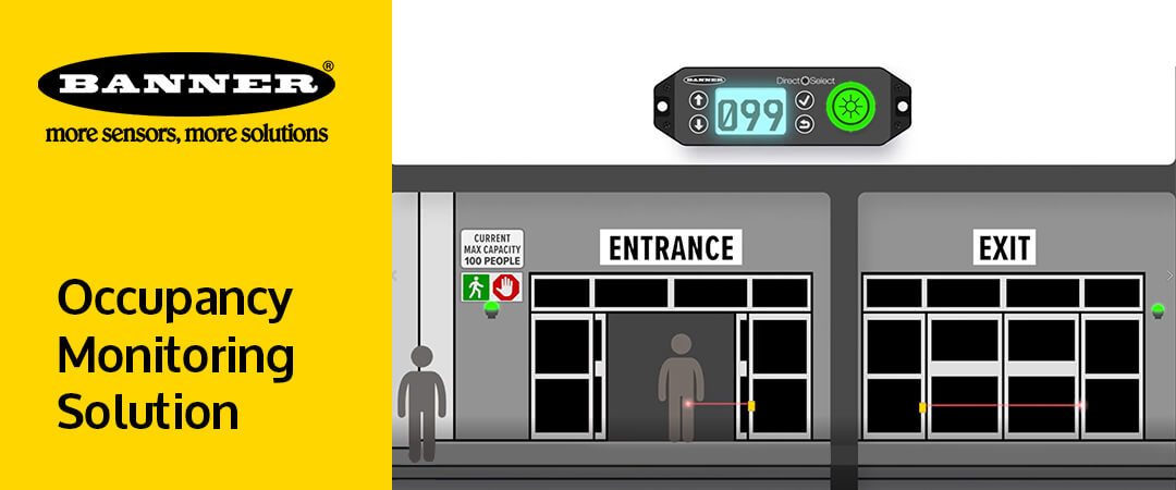 Occupancy Monitoring Solution to control crowd
