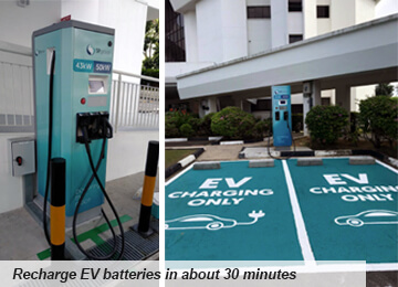 ABB Ev Charger - SP Group