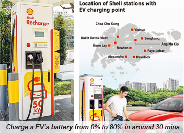 ABB Ev Charger - Shell