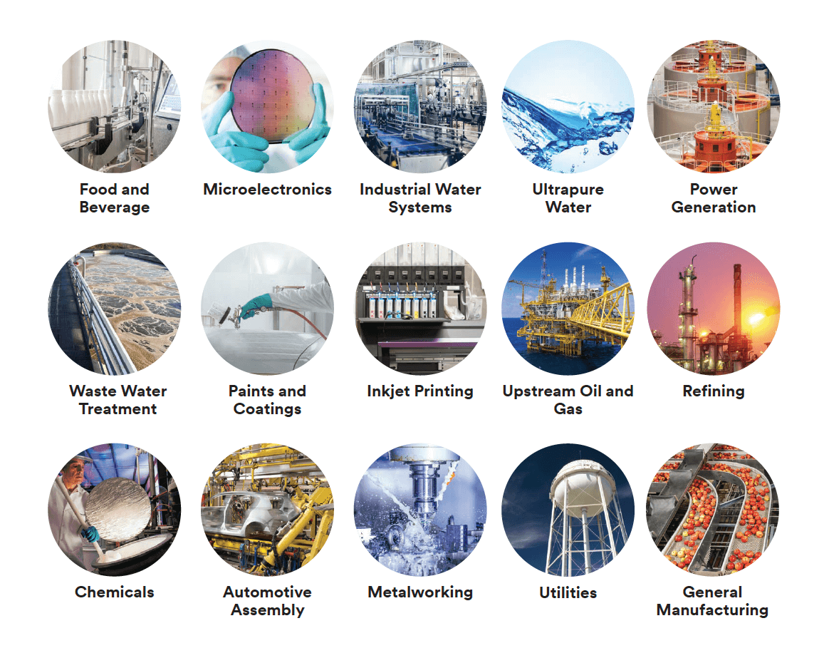 3M Filtration and Separation provides filtration solutions