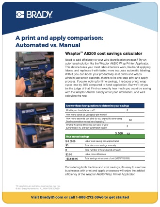 Wraptor A6200 Applicator Cost Calculation