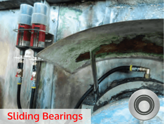 Perma on Sliding bearings