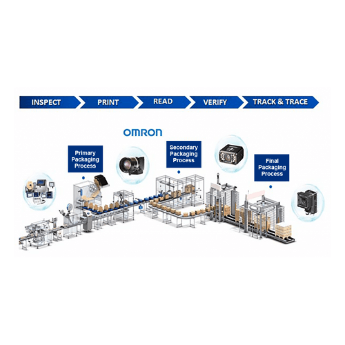 Omron Blockchain