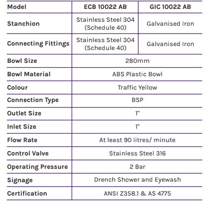 ECB10022AB_SPECS