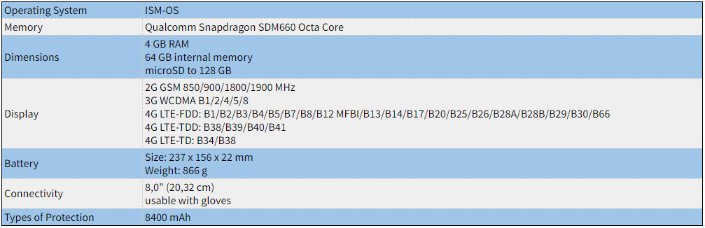 SW1_specs