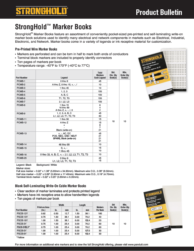 Wiremarker-Bulletin