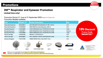 3M PPE Promotion