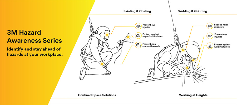 3m psd promotion