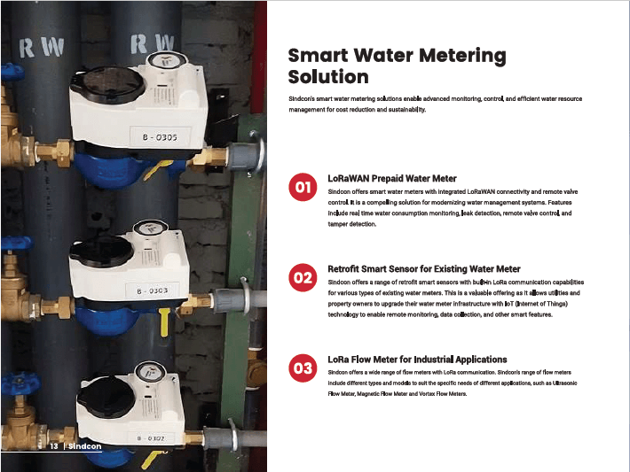 Sindcon Water Meter catalogue