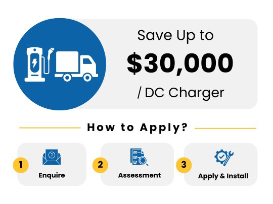 Electric Heavy Vehicle Charger Grant (EHVCG) how to apply
