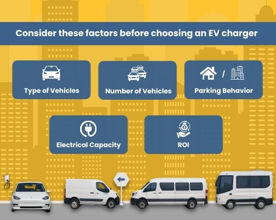 Consider these factors before choosing an EV charger