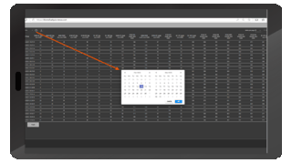 Centralised Management for smart lighting