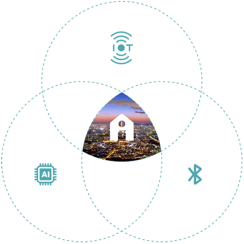 Angranergy Technology_