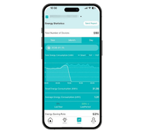 Agranergy App
