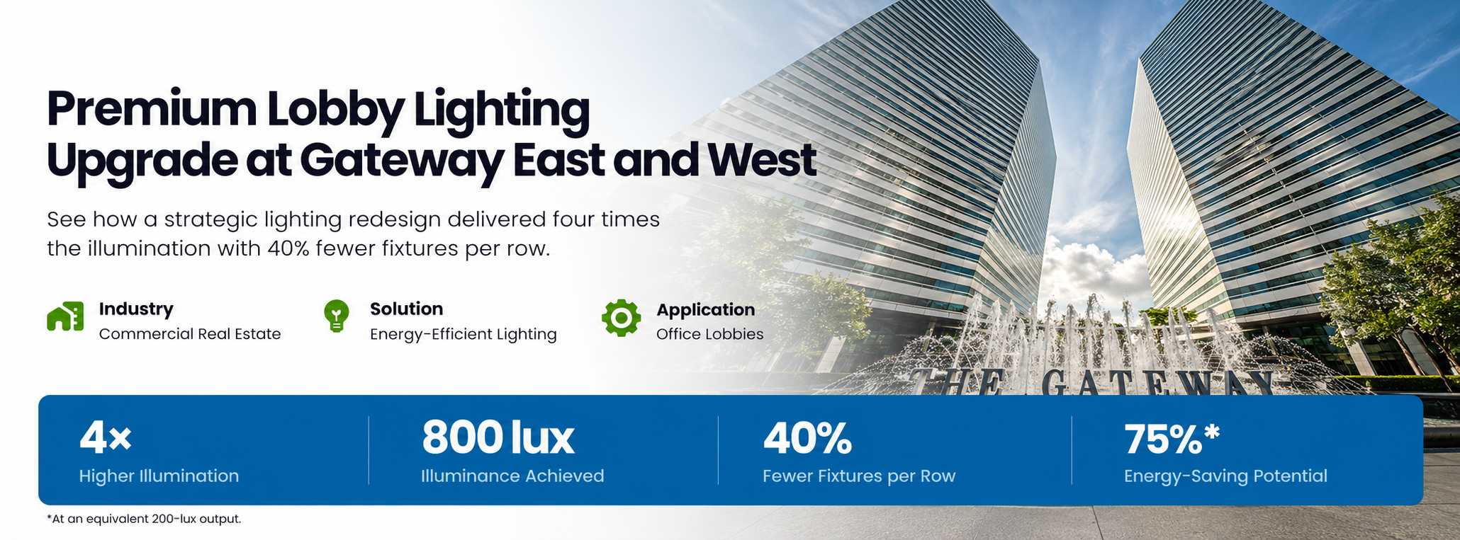 Agranergy-commercial-smart-lighting-upgrade